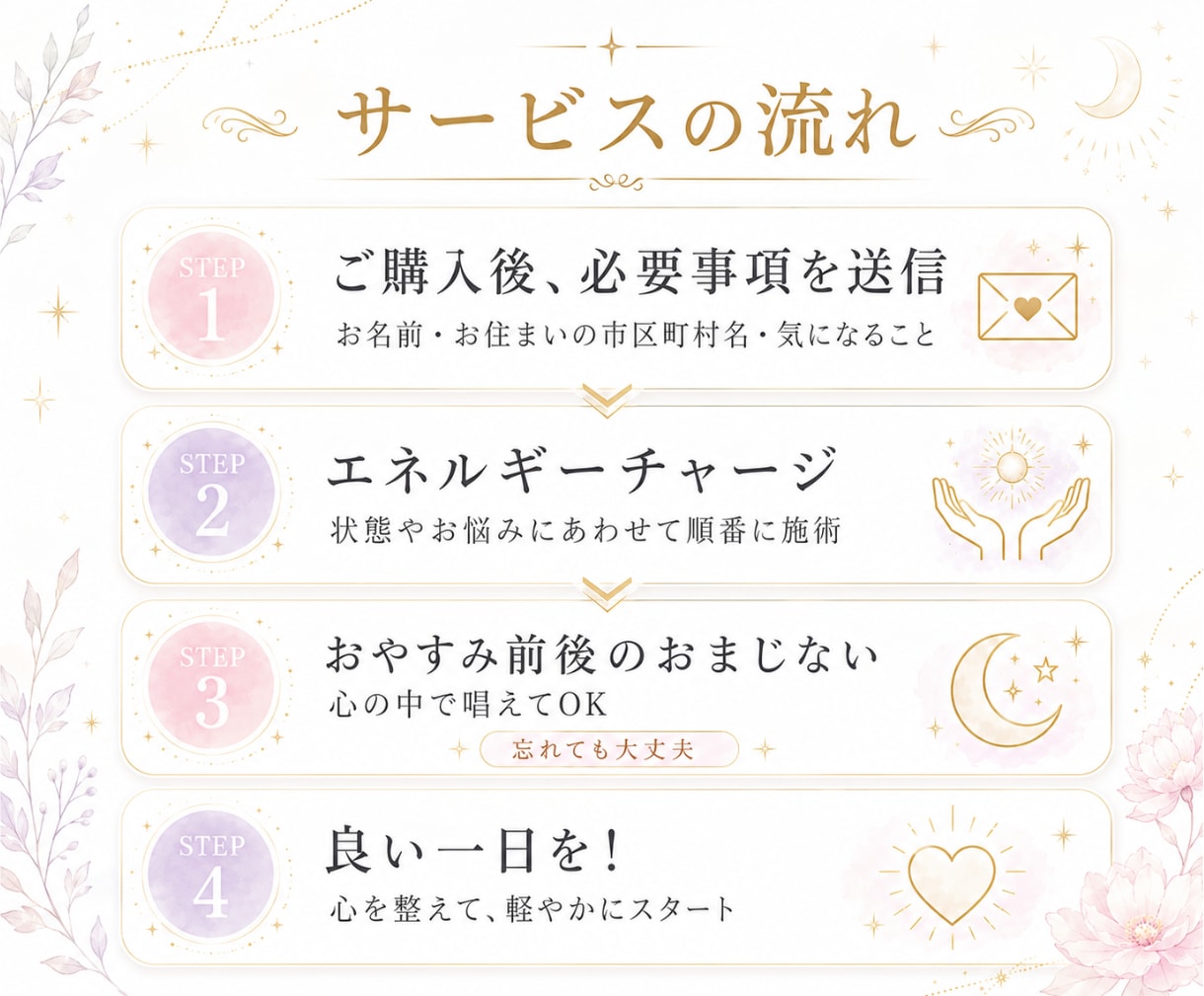 傾向鑑定付ヒーリング✨5日エネルギーチャージします じっくり整えたい方へ✨HSP・霊感体質・同業者OK♥️ イメージ3