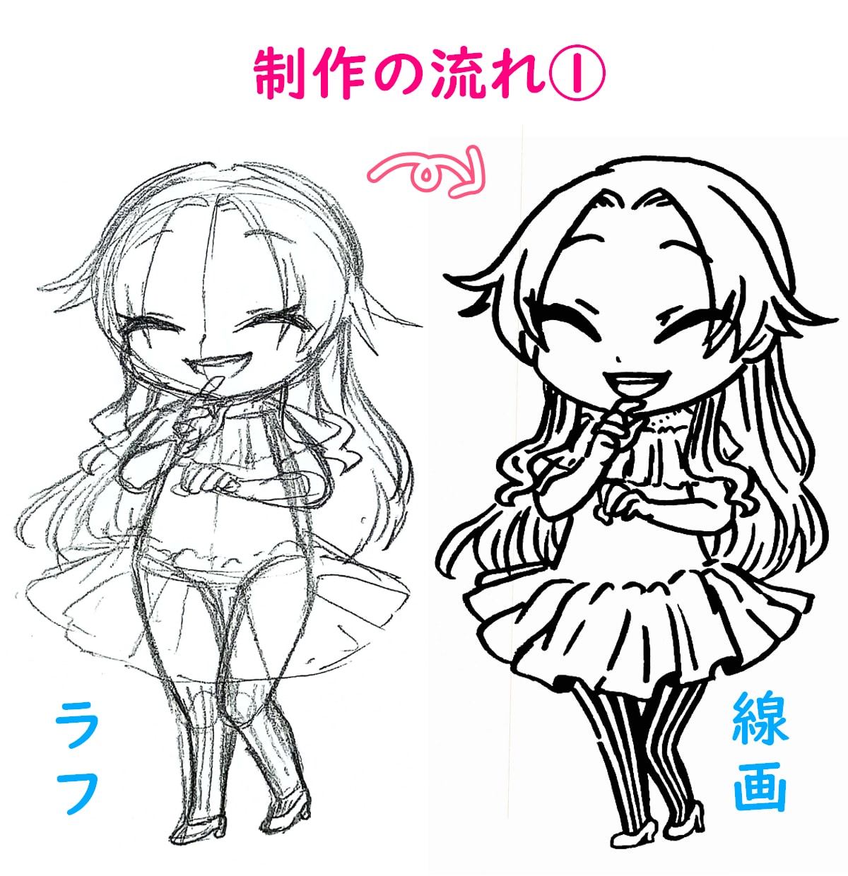 商用利用可！ゆるくてかわいい、ちびキャラ描きます ゆるくてかわいい、どこか優しい気持ちになれるイラスト！ イメージ2