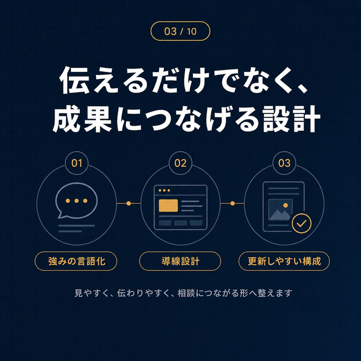 集客まで考えたホームページをまるっと制作します デザイン丸投げOK・英語対応も可能です イメージ3