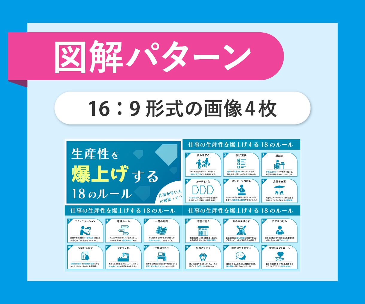 丸投げOK！文章からインプが広がる図解つくります 【実績】登録者200人で84いいね、インプ20倍！! イメージ2