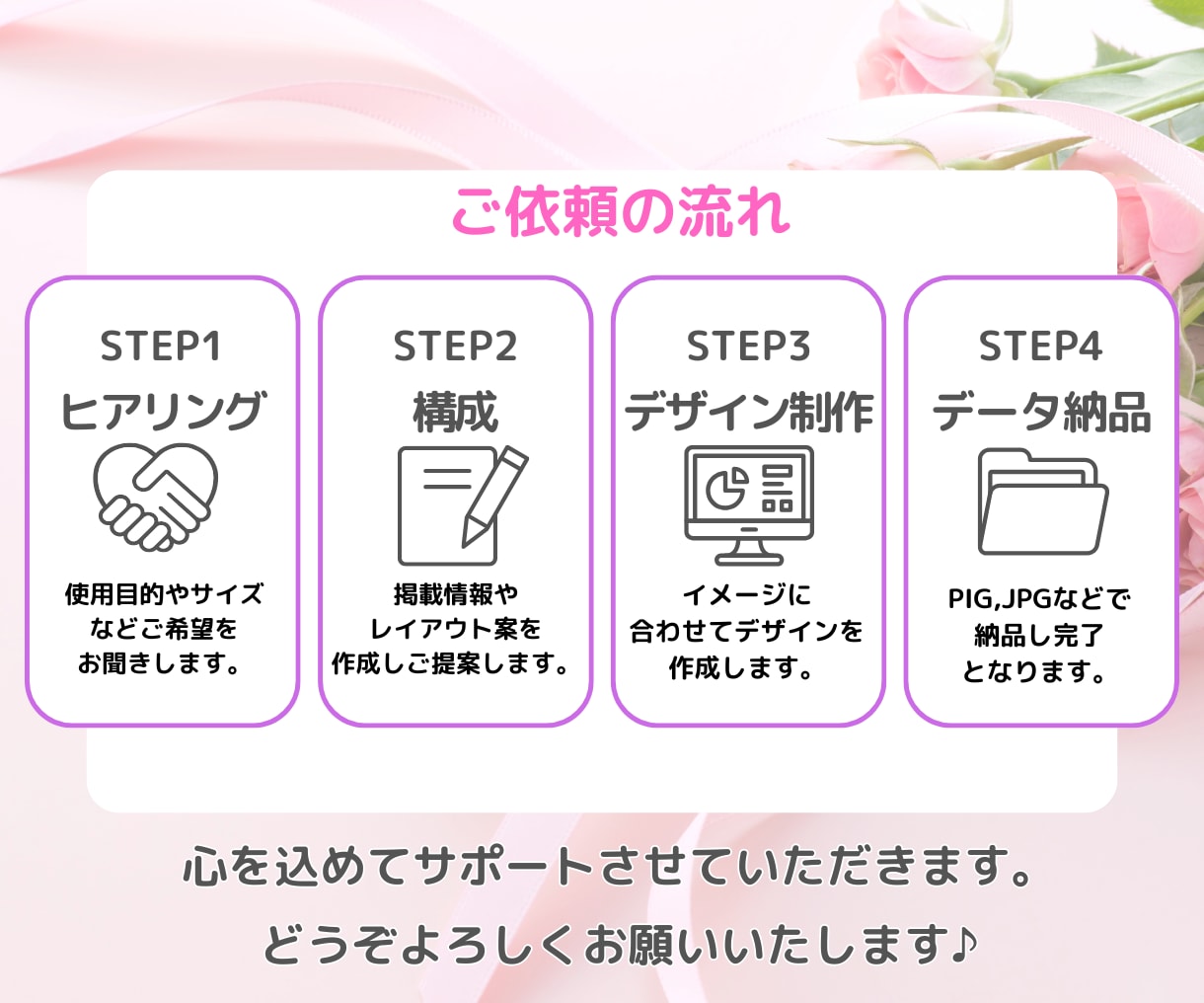 パッと目をひくバナーで集客をお手伝いします 女性にひびくオシャレで目を引くデザインで集客率アップ！ イメージ8