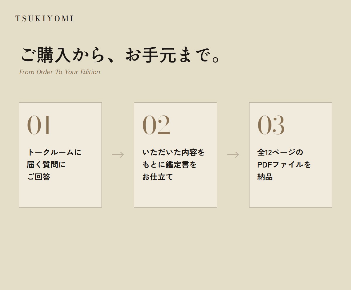 不倫・複雑愛占い｜四柱推命PDF鑑定書お届けします 誰にも言えないその恋の行方を、雑誌のような一冊で イメージ6