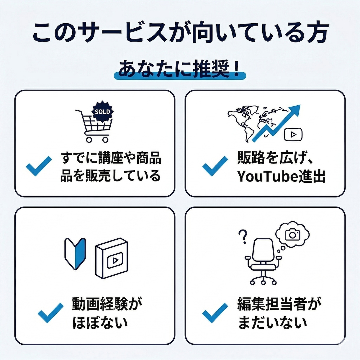 初依頼でも安心のYouTube動画編集します 目的整理から修正まで迷わず進められます イメージ3