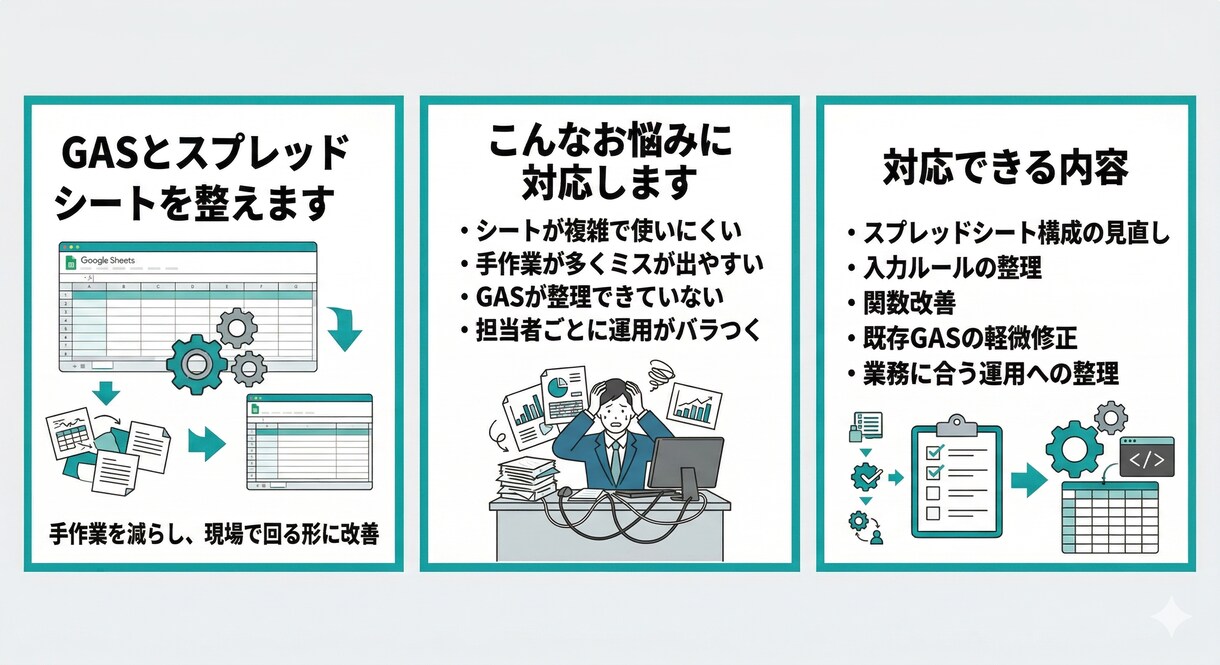 スプレッドシートとGASの業務改善を支援します 手作業を減らし、現場で回る形に整えます イメージ1
