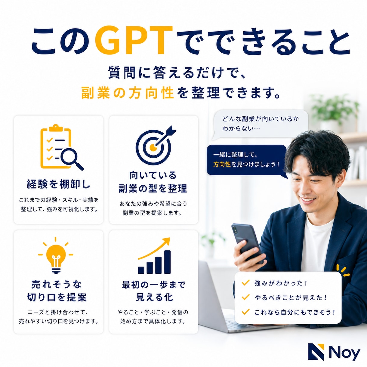 会社員の副業アイデアを整理します 質問に答えるだけで経験を副業案に変換 イメージ4