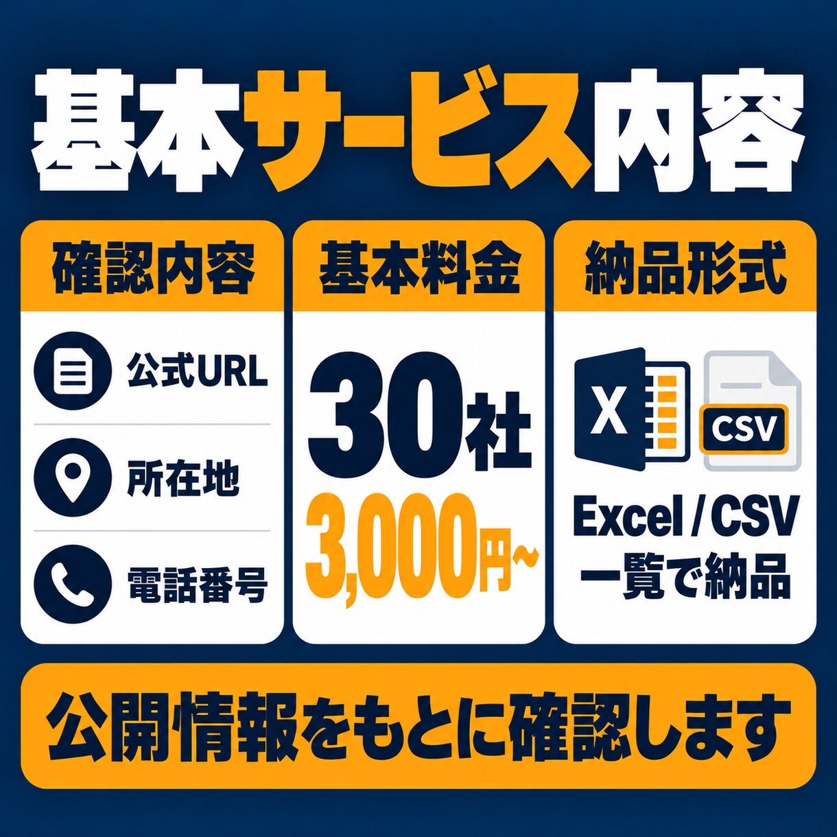 企業リストの不足情報を補完します 公式サイトを確認し、足りない企業情報を一覧に整理 イメージ3