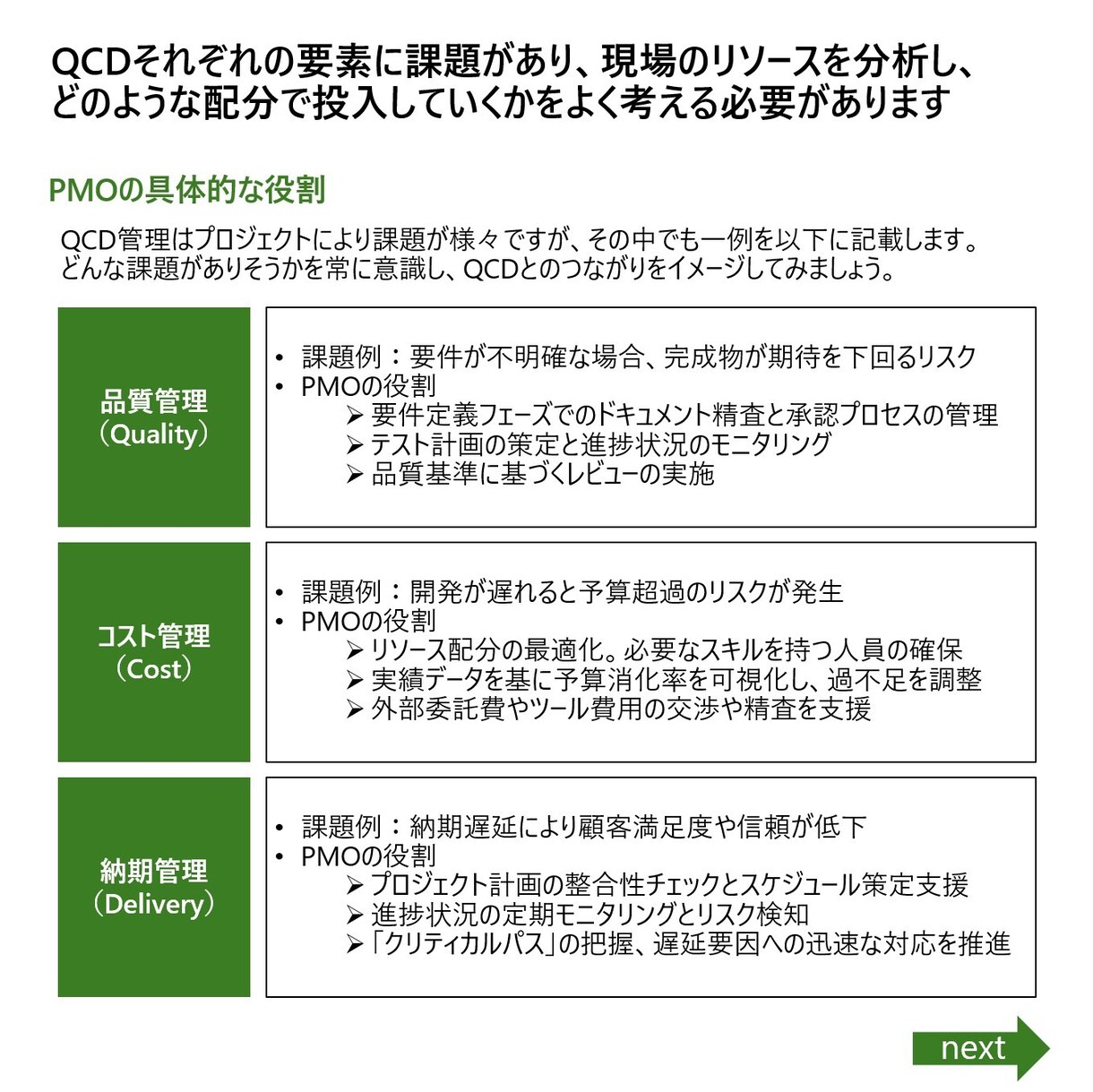 大手コンサル出身者が資料を作成します 「魅せる」だけじゃない、伝わるプレゼン資料をお届けします。 イメージ8