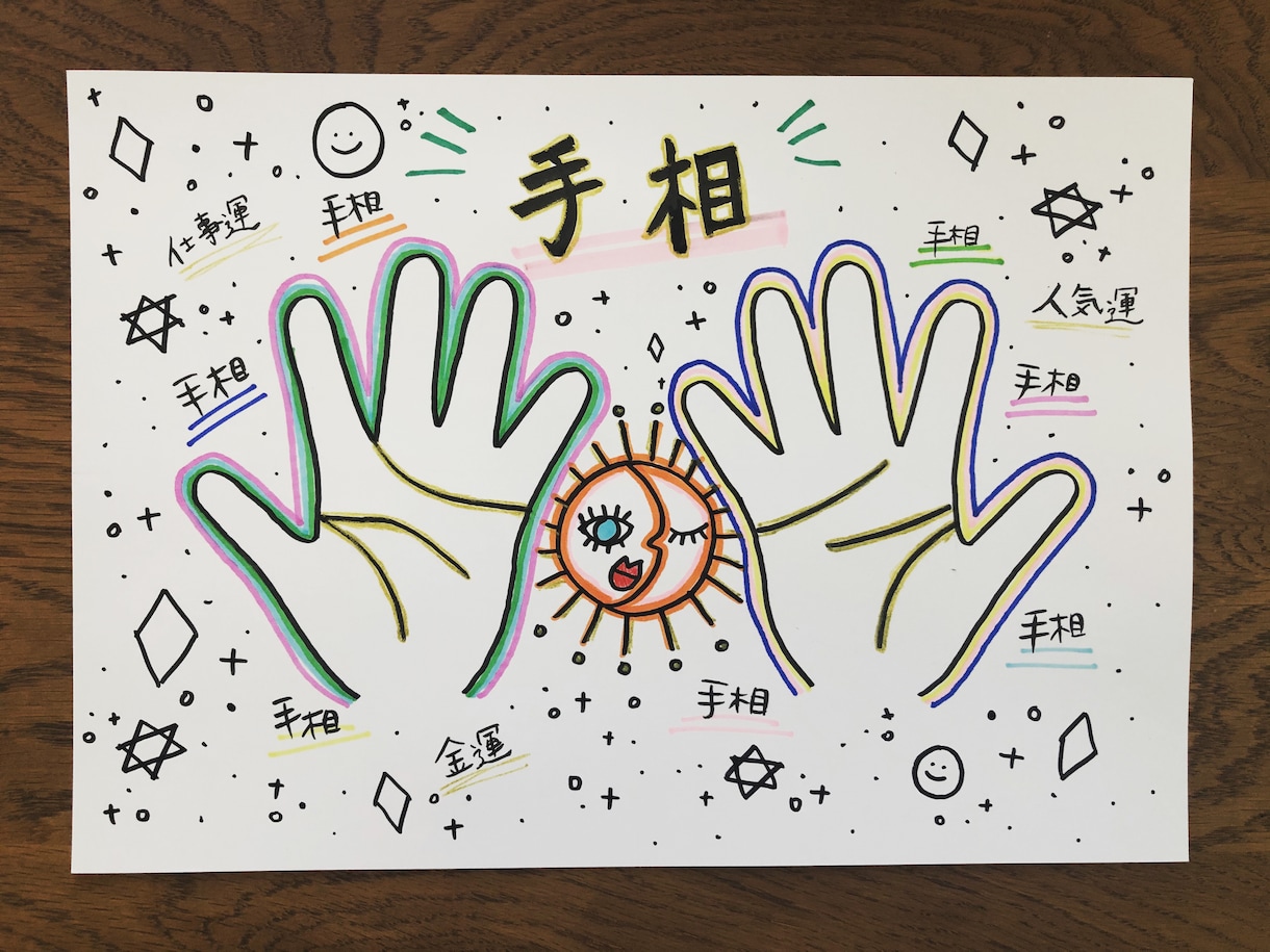 開運未来流手相リーディングします 自分の持っている運を知ればより一層ハッピーに!! イメージ2