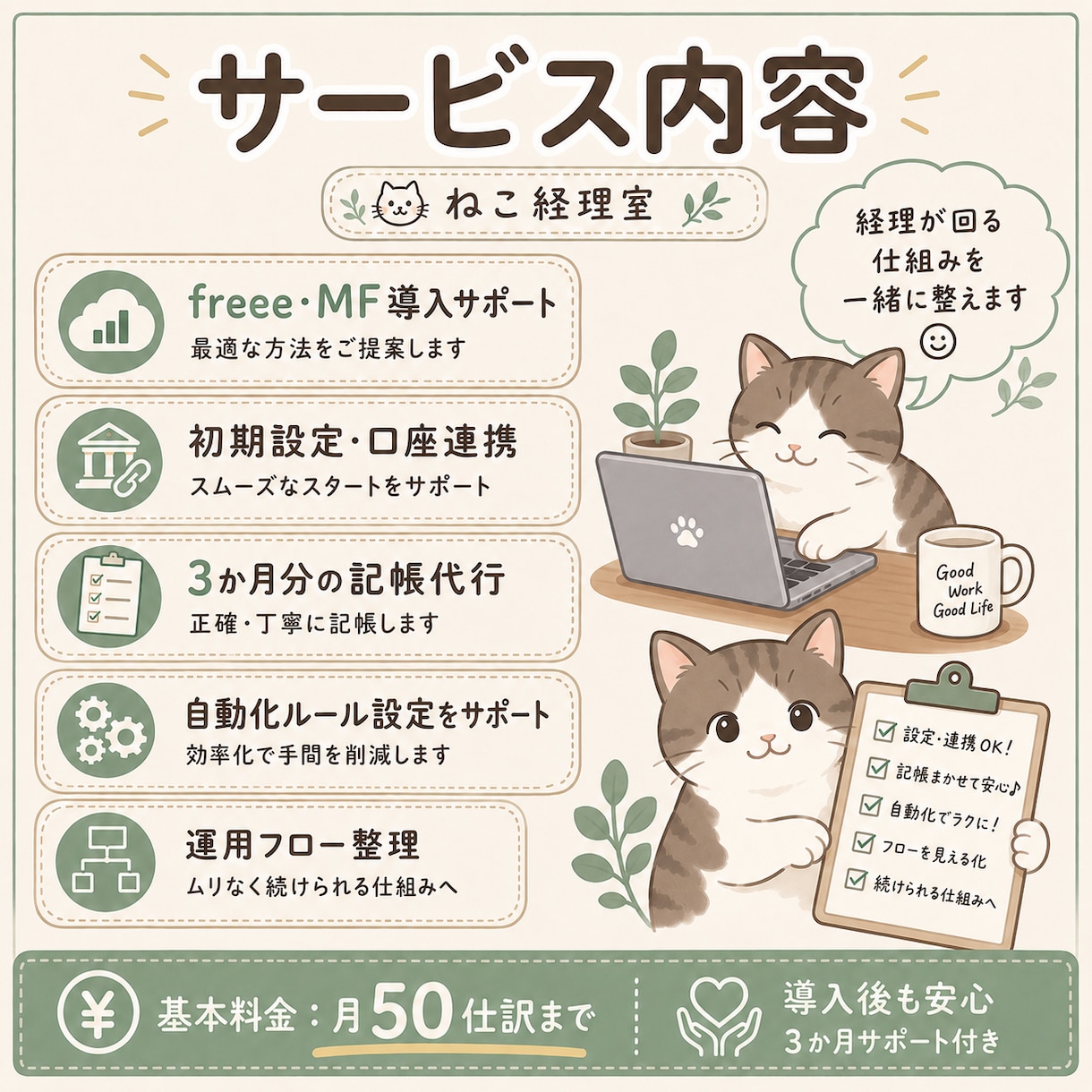 freee・MF導入と3か月記帳を支援します 会計実務12年の経験で、導入から運用まで伴走します イメージ2