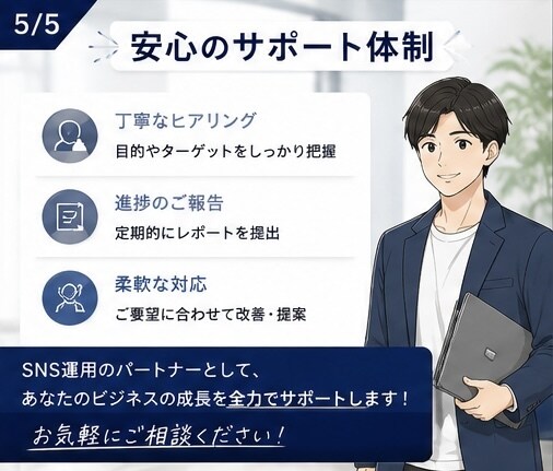 Instagramの運用代行いたします 集客・売上につながるSNS運用をご支援! イメージ5