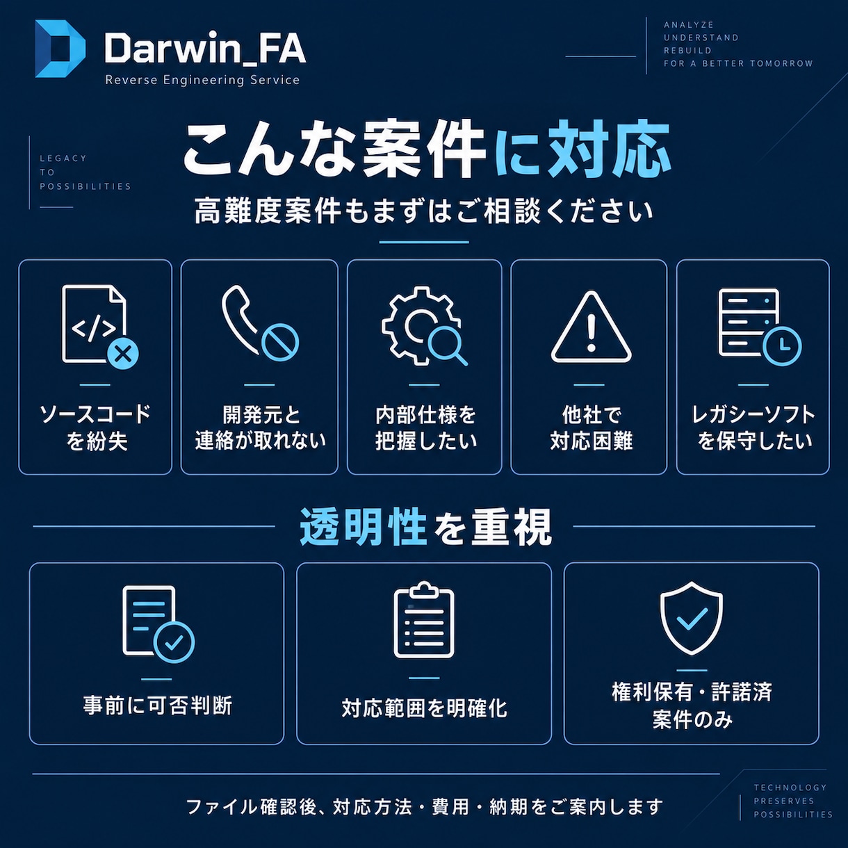 EXE・DLL・デスクトップアプリを解析します 内部ロジック・仕様調査から改修・再構築まで対応 イメージ3