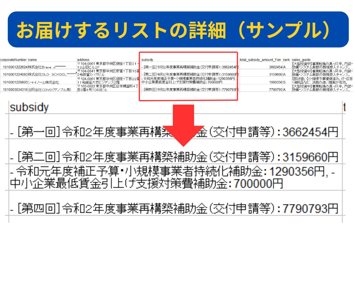 2026最新｜攻略ガイド付・企業リストを販売します AIが54万社から厳選！100億超も含む今売れる1300社 イメージ2
