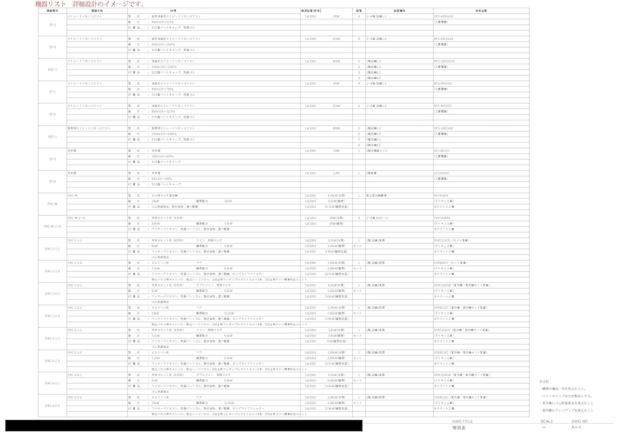 店舗•住宅•事務所等の電気•機械設計図を作成します 設備設計図お困りごと解決します イメージ2