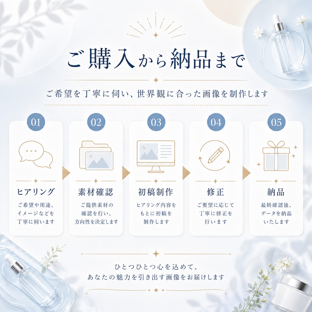 美容・コスメのSNS広告画像を制作します 美容商品の魅力が一目で伝わる画像に仕上げます イメージ5