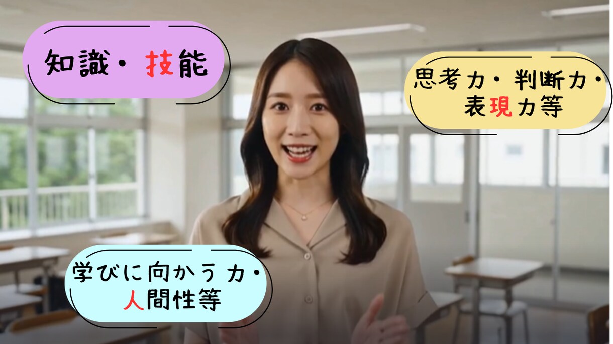 学習指導要領 今と次がわかる解説動画作ります 【小学校教員向け】指導要領(総則)説明/改定へのアンテナ イメージ2