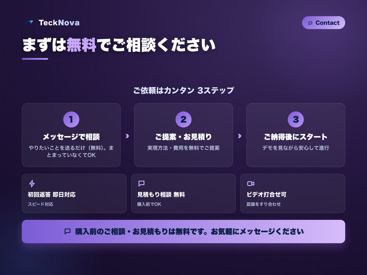システム・アプリ・Webを何でも開発します ジャンル不問。やりたいことを上場企業実績のプロが形にします イメージ7
