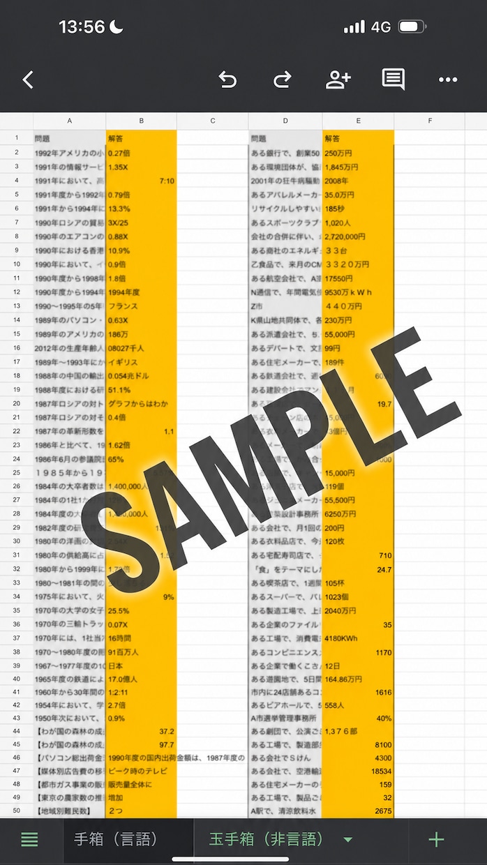 テストセンター対策問題集を提供します 超大手内定者監修のSPI•テストセンターの実戦用対策資料です イメージ2