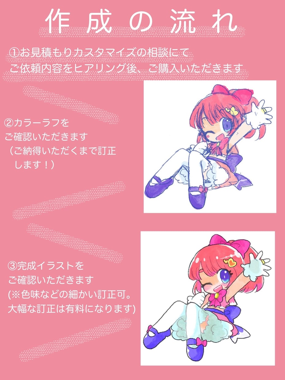 ポップでかわいい目を惹くイラストをお描きします SNSやYouTube動画などに使えます◎ イメージ10