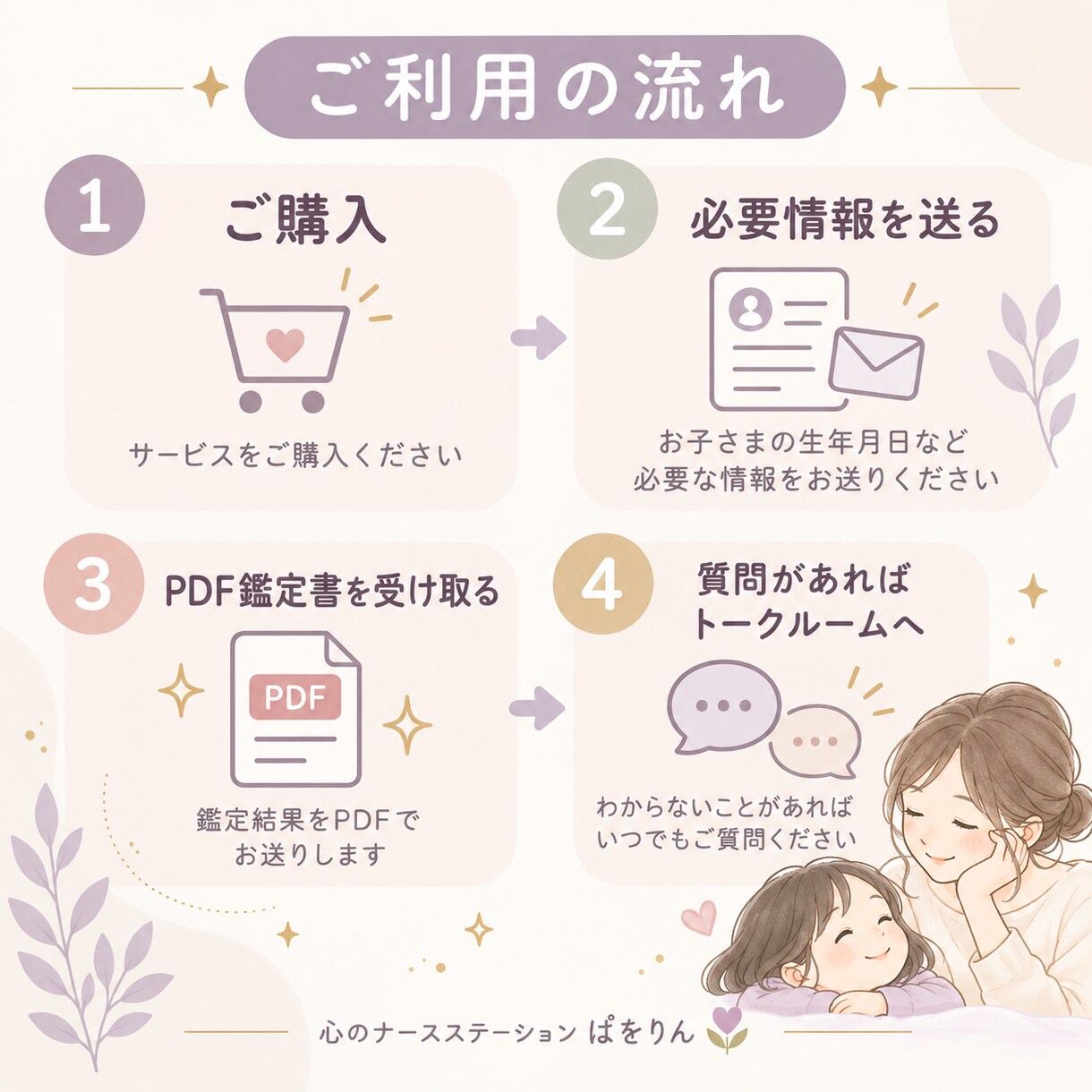 不登校・行き渋りの子どもの気質を算命学で鑑定します わが子の「なんで？」が少しわかる、子育ての見方を増やします イメージ8