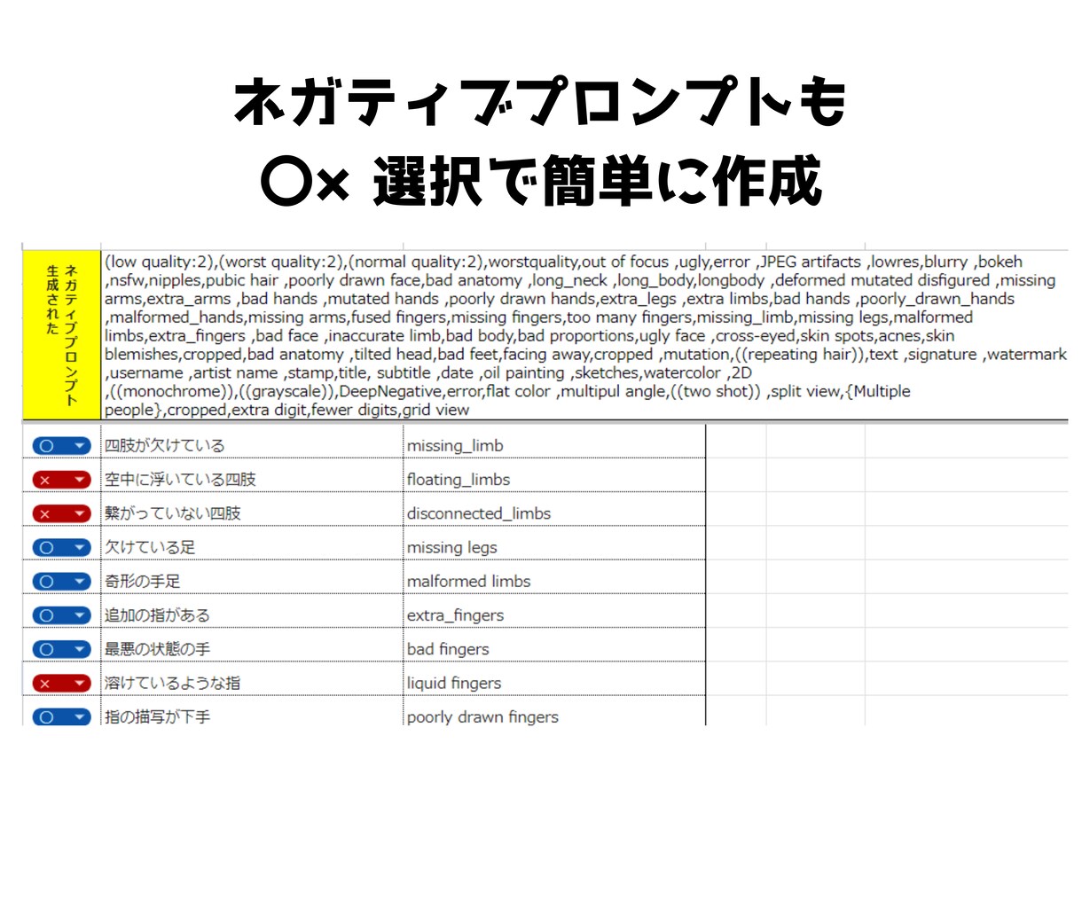 AI美女のプロンプト作成シートを提供します 初心者でも簡単、組み合わせ1億通り以上の作成エクセルシート イメージ6