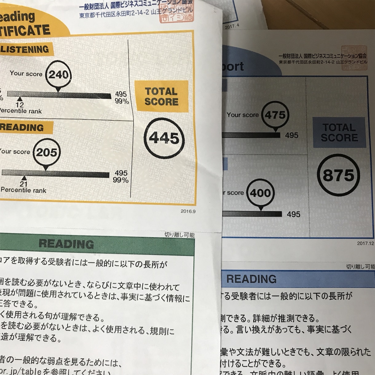 TOEIC800点を狙える勉強法を教えます 海外赴任・学内試験などに必要な点数を取りたい方必見！ イメージ1