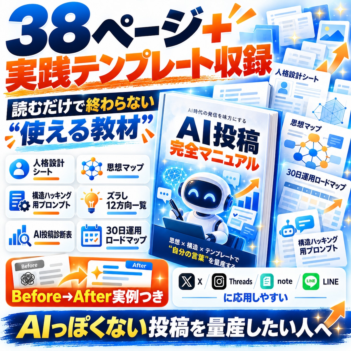 AI臭のない個性あふれるSNS投稿を量産します 強め×構造ハッキングで「自分の言葉」をAIに作らせる イメージ10