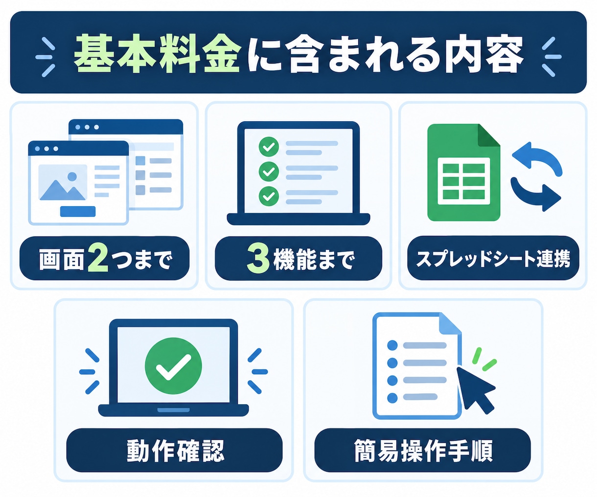 GASで業務用Webシステムを作成します 入力・検索・更新できる業務画面を制作します イメージ3