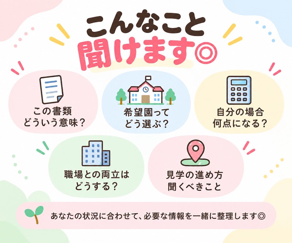 保活ちょこっと相談｜「分からない」にお答えします 「ここだけ分からない」を一緒に整理します◎ イメージ2