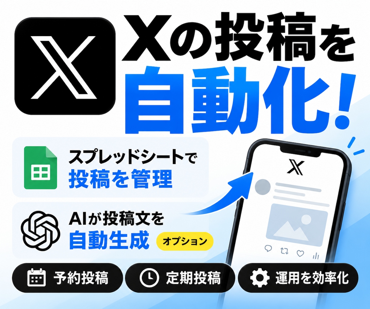 X（旧Twitter）の投稿をGASで自動化します Xの予約投稿を自動化！AIによる投稿文生成にも対応可能 イメージ2