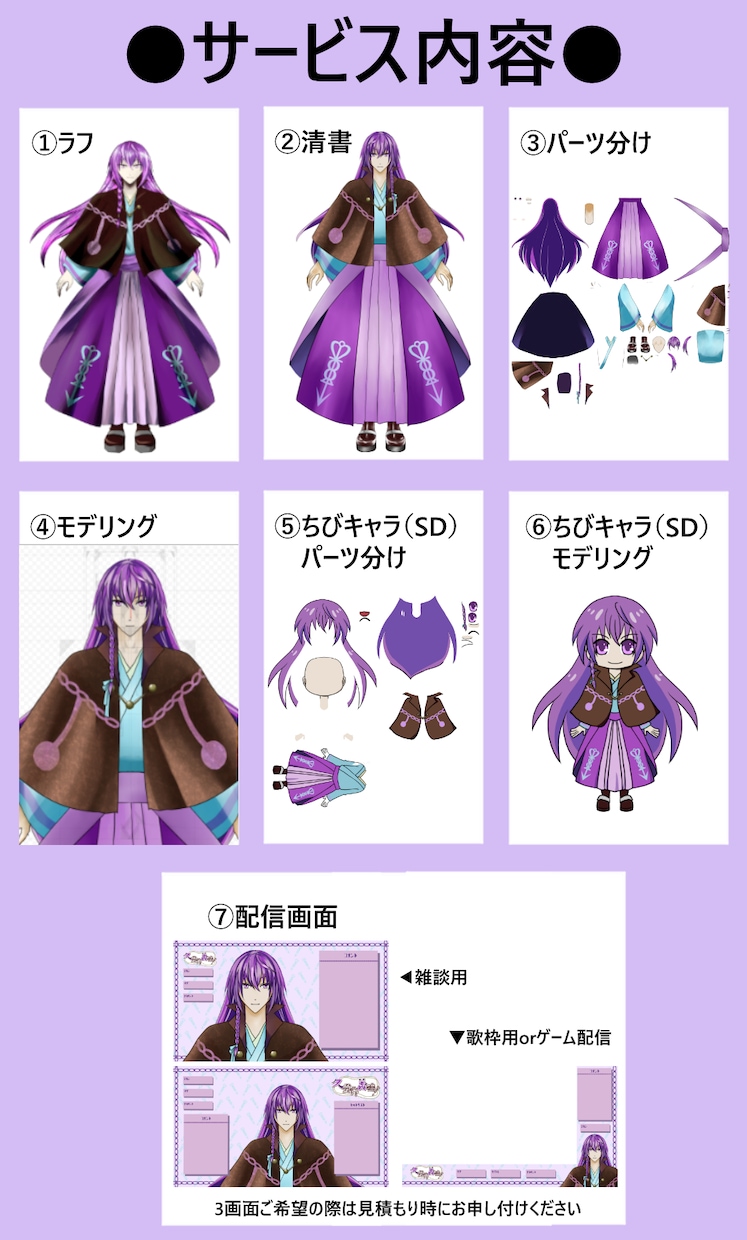 あなたの情熱を伝えるVTuberモデルを作成します VTuberデビューしてみたい！そんな気持ちを応援します イメージ2