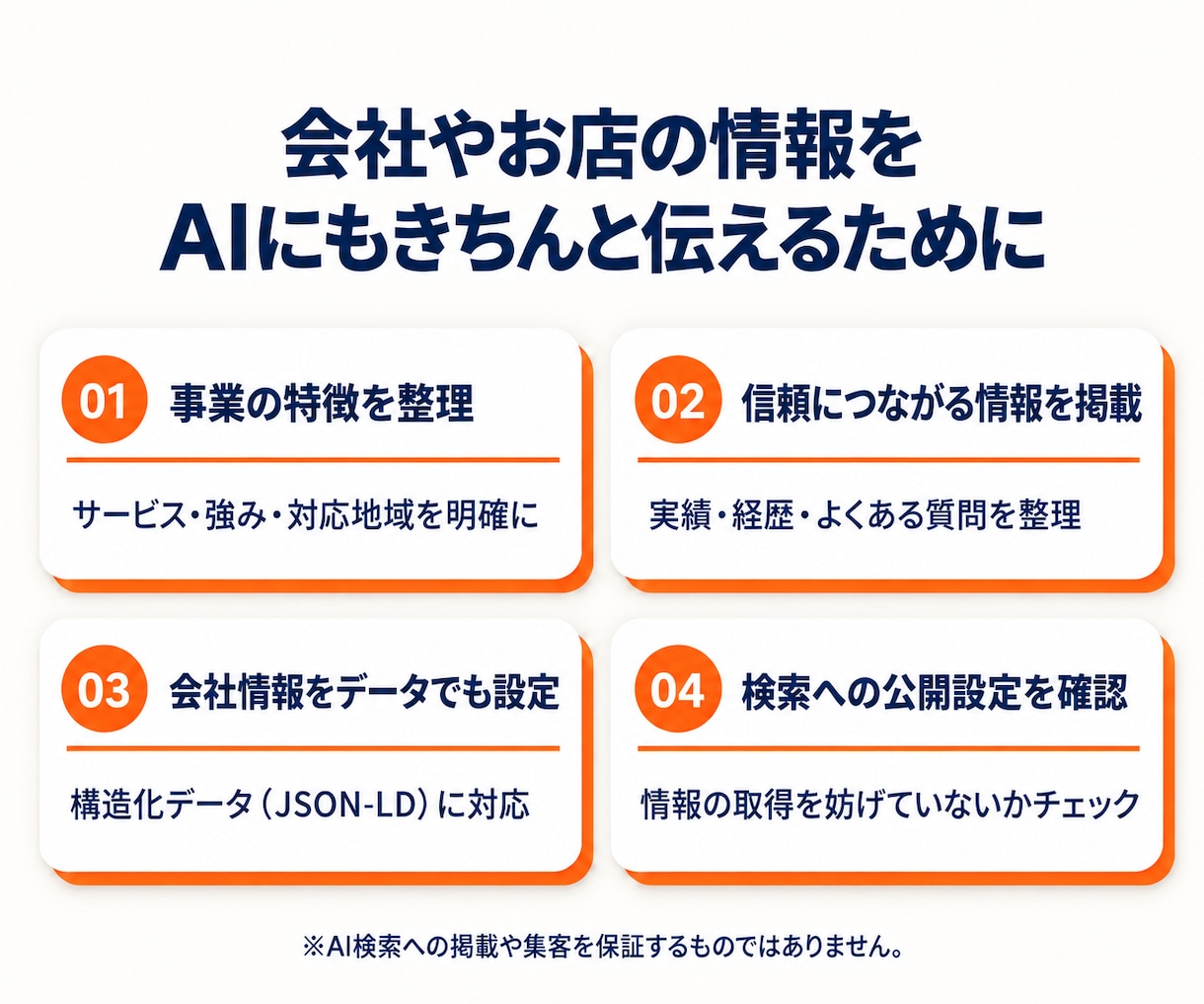 中小企業向け！AI検索を意識したHPを制作します 【AIO/LLMO】自社で更新できるホームページ制作 イメージ4