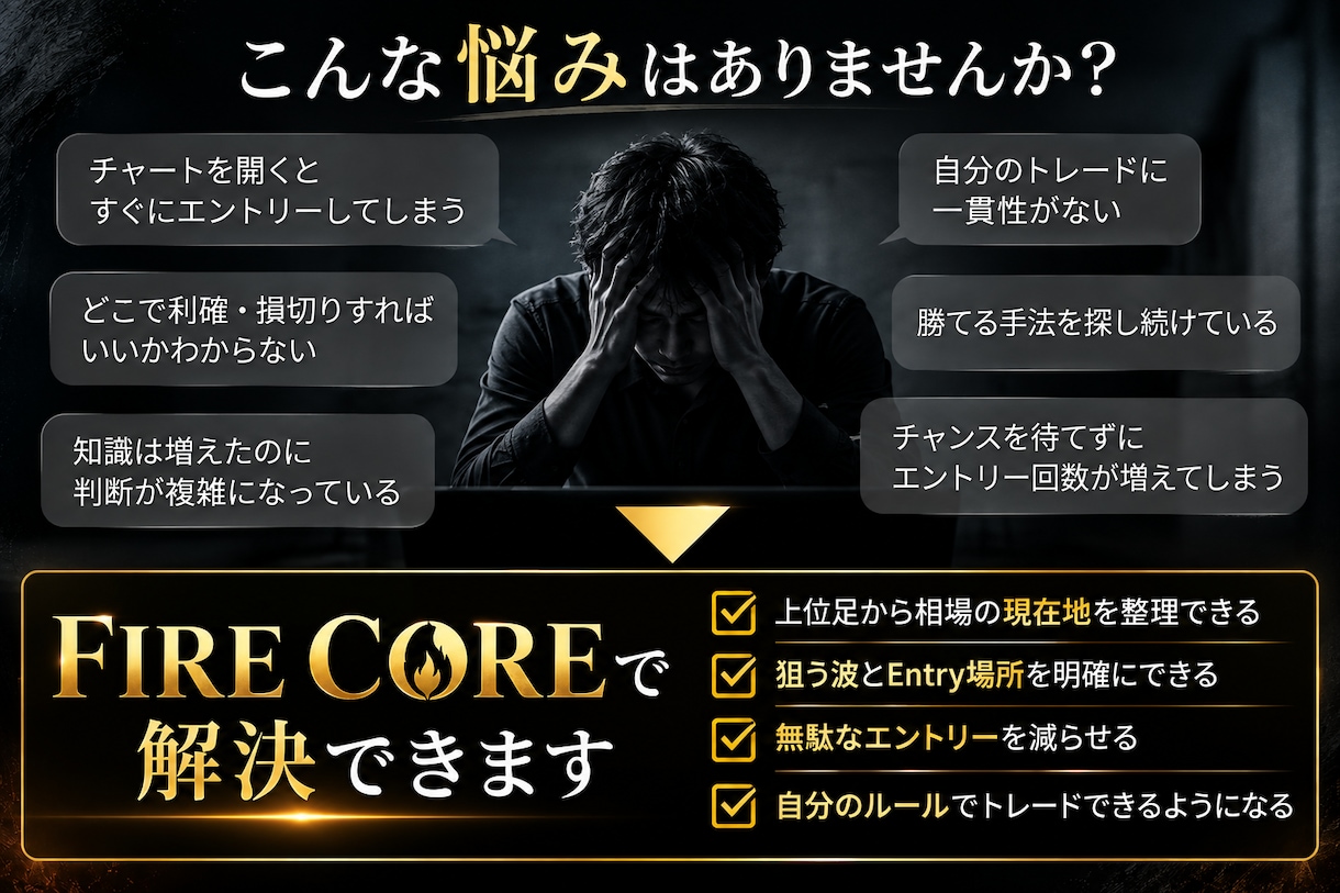 FXで自分の判断軸を作る方法を教えます Entryを探すFXから、待って選ぶFXへ イメージ4