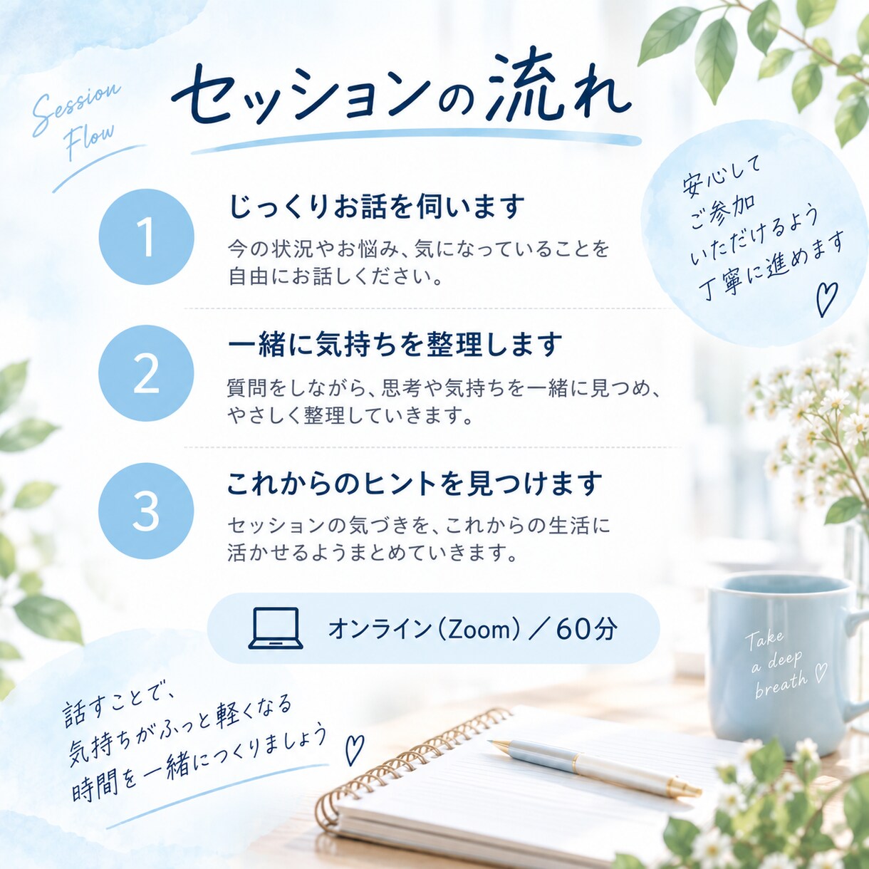モヤモヤをほどいて「わたしに還る」をお手伝いします 本当はどうしたい？を一緒に見つける60分 イメージ4