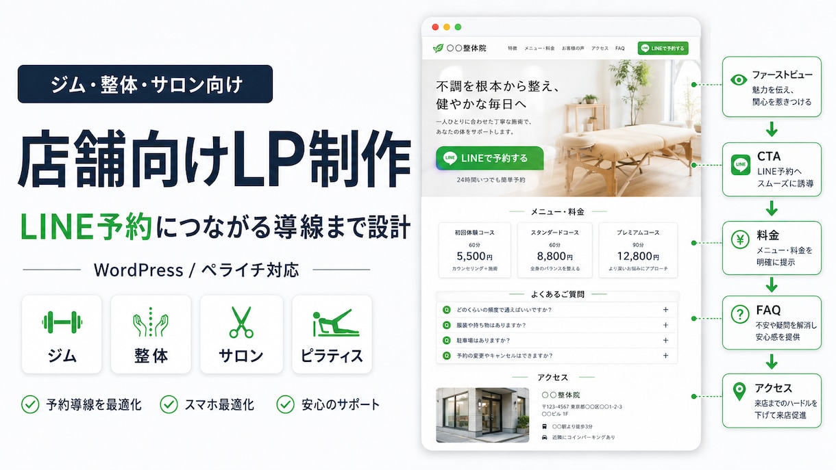 店舗向けLPを制作しますます ジム・整体・サロン向けにLINE予約導線まで設計します イメージ1