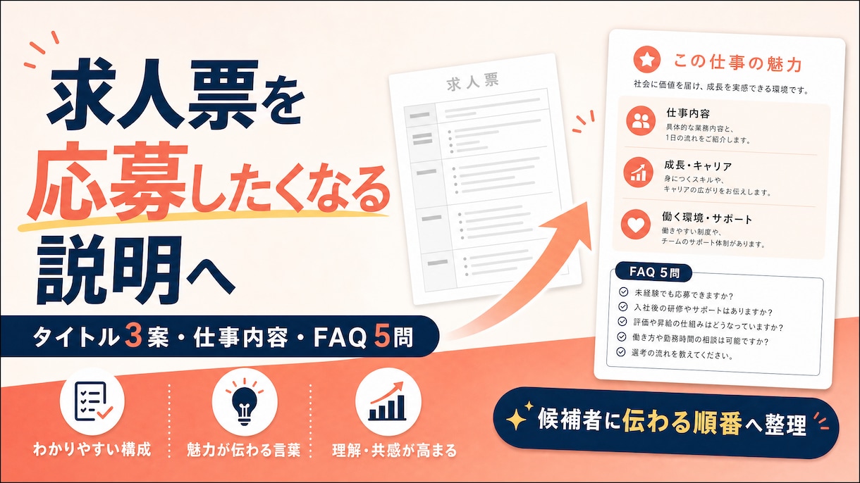 応募が来ない求人原稿を整えます 仕事内容と魅力が伝わる求人原稿1本にします イメージ1