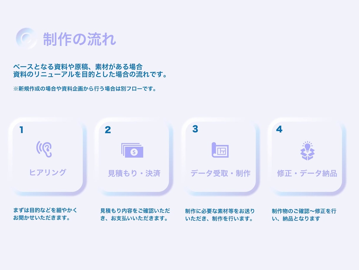 営業力UP！差別化UP！パワポ資料をデザインします 痒い所に手が届くハイクオリティな営業資料をデザイン イメージ6