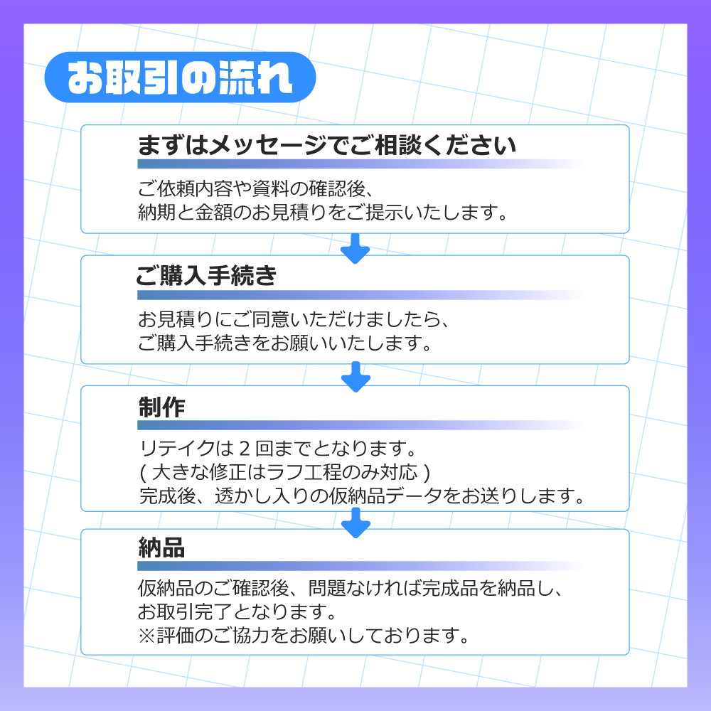 シンプルな塗りの2等身デフォルメイラスト描きます 動画やゲーム、グッズイラストにいかがでしょうか イメージ5
