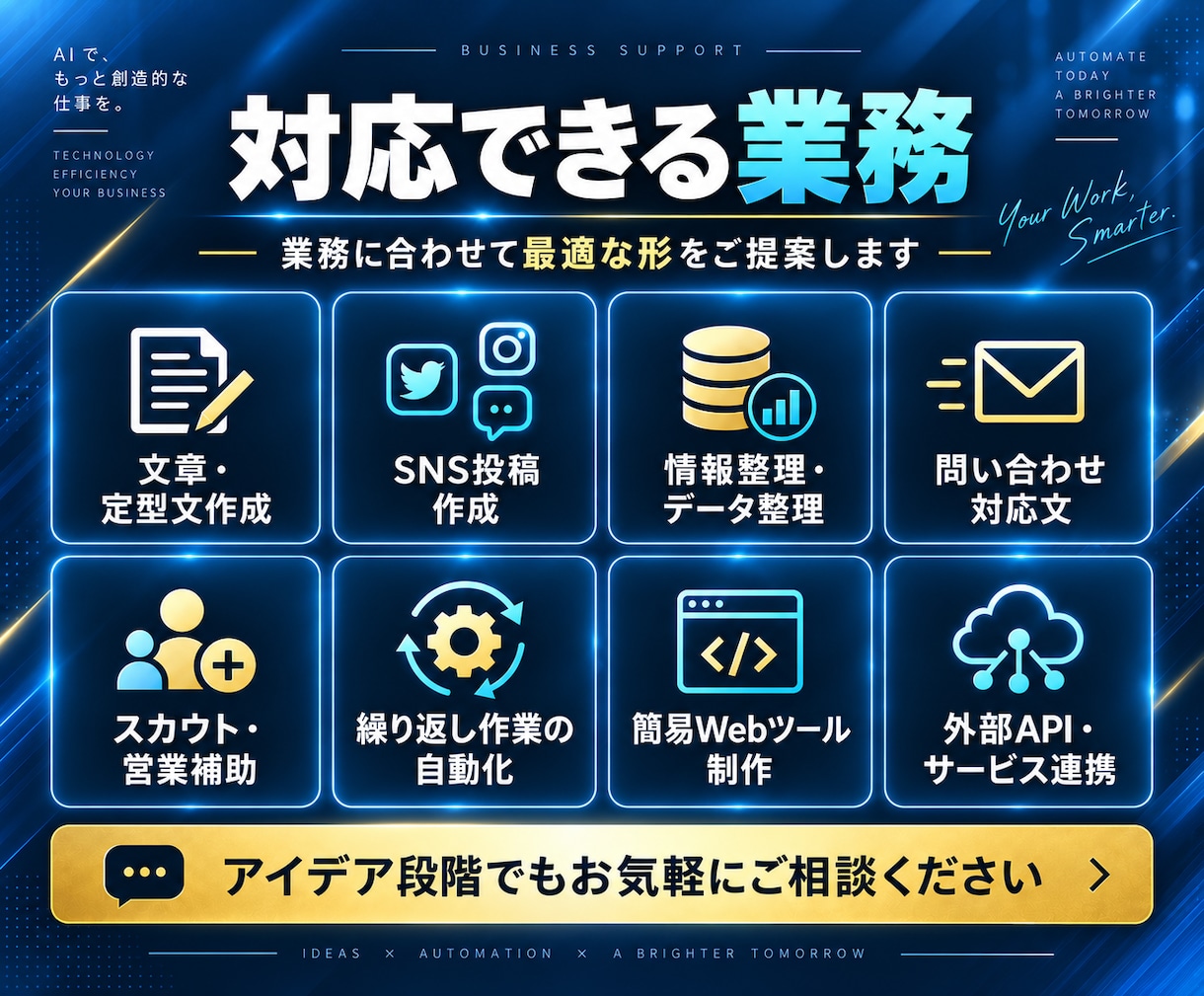 あなた専用のAI業務ツールを制作します 面倒な定型業務をAIで効率化できる仕組みにします イメージ3