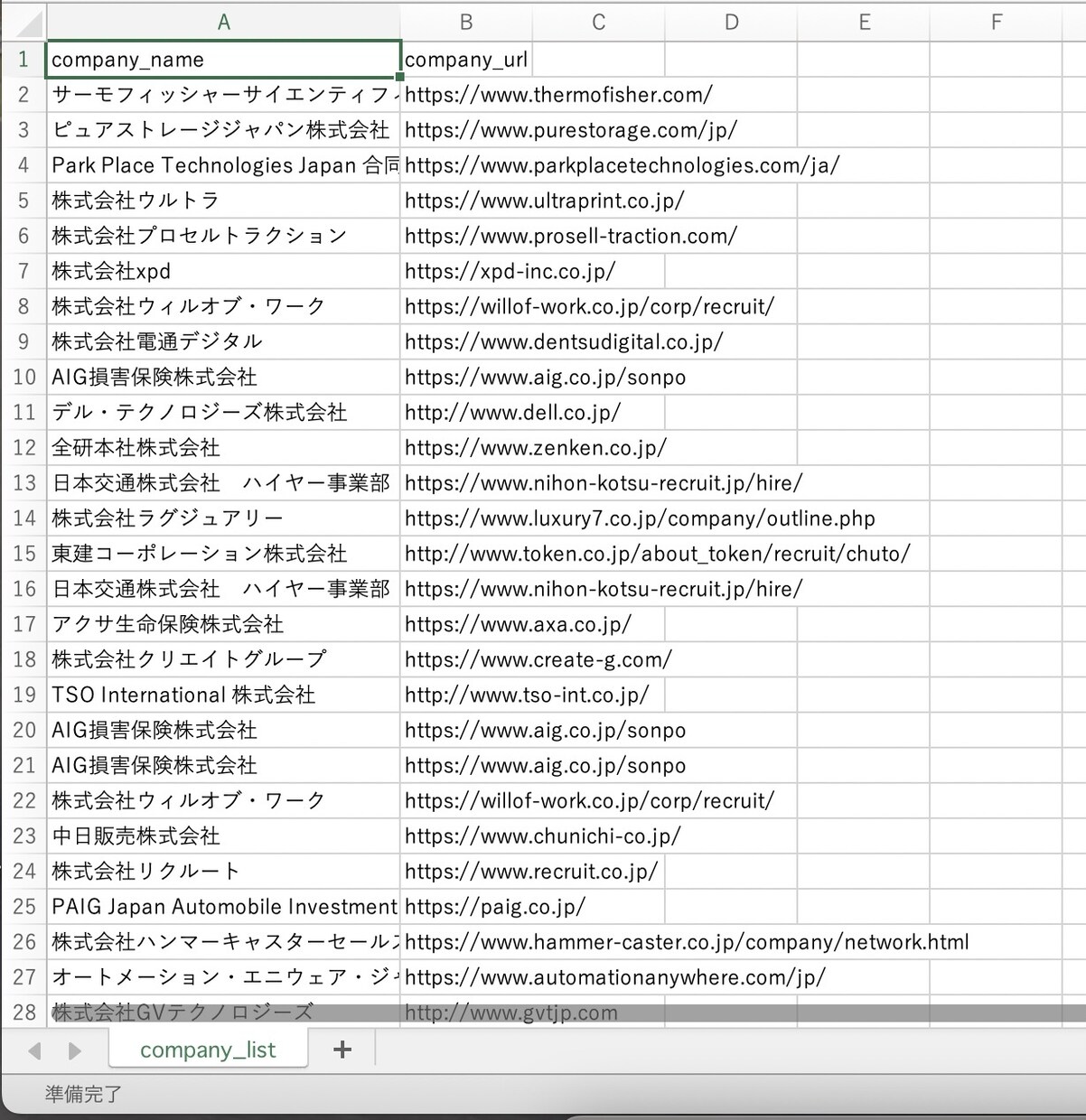WEB上のデータをCSVで出力します Pythonを用いてスクレイピングをします。 イメージ3