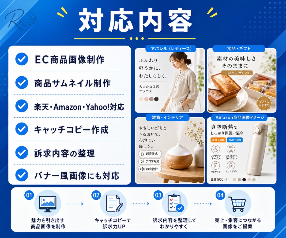 商品の魅力が伝わるEC商品画像を制作します 楽天・Amazon・Yahoo!対応｜訴求整理も可 イメージ2