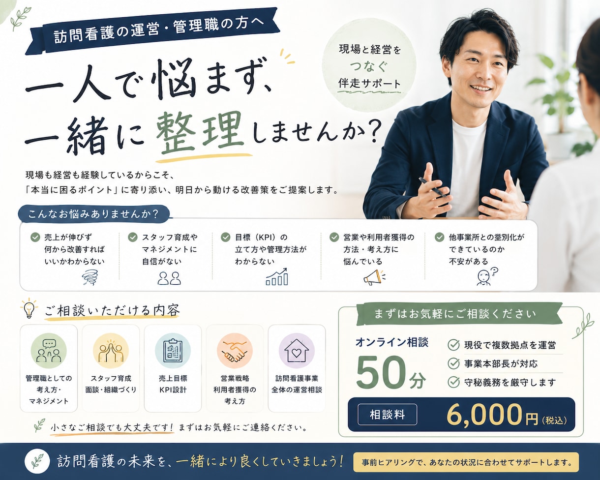 訪問看護管理職の悩みを解決します 部下が育たない…管理職の悩み一緒に整理します イメージ1