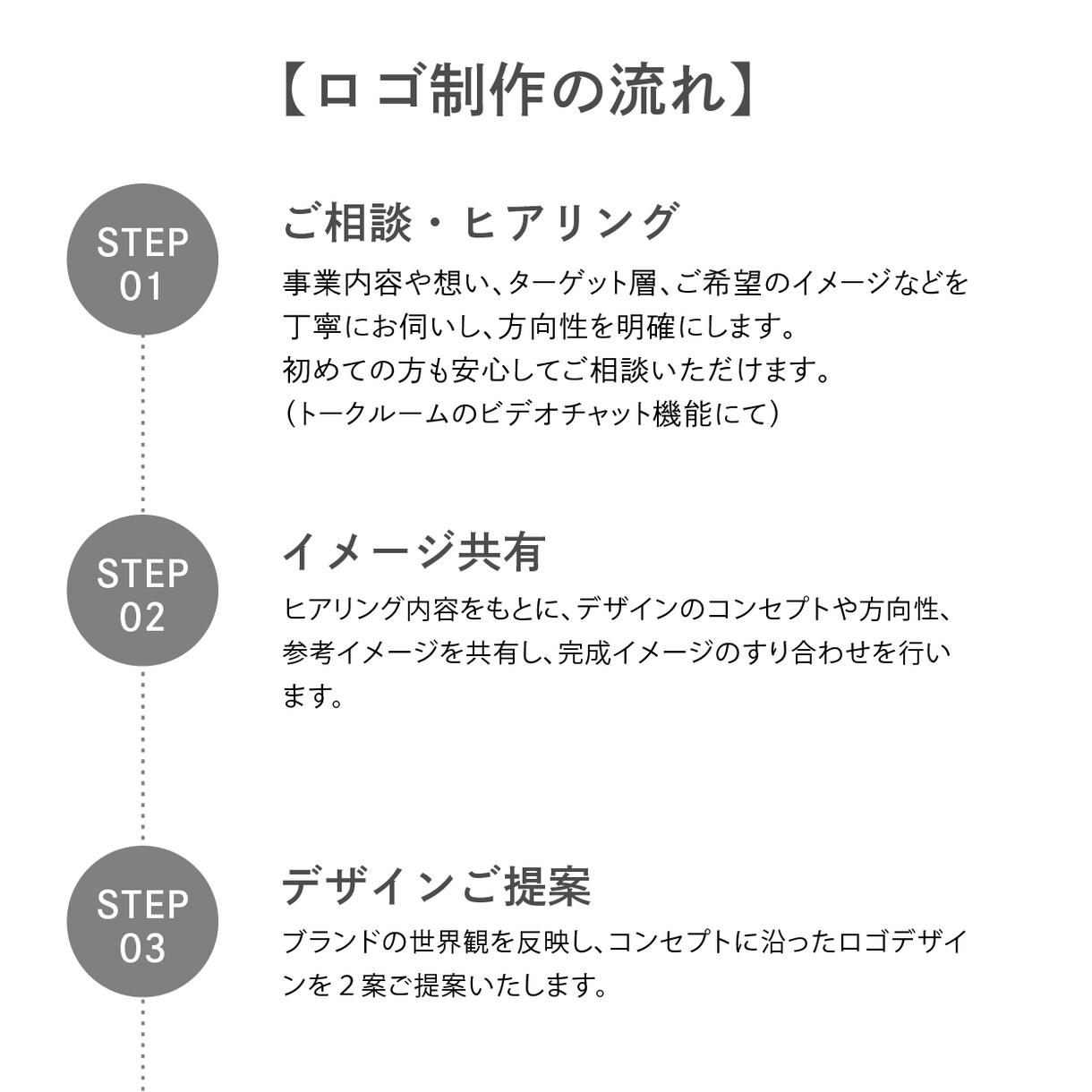 想いと温度が伝わるロゴを制作します 《これから小さなお店を開業する方へ》 イメージ8