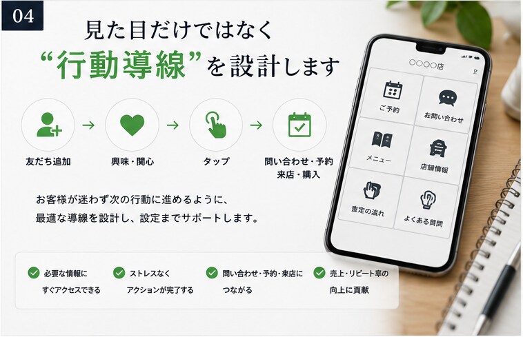 LINE公式アカウントを改善・構築します 導線設計からリッチメニューまでまとめて改善 イメージ4