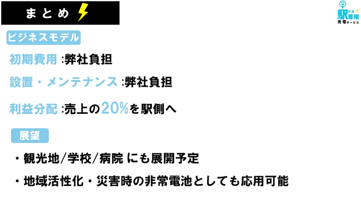 伝わる・見やすいパワポ資料を作成します 納品スピード最短1日で高品質! イメージ6