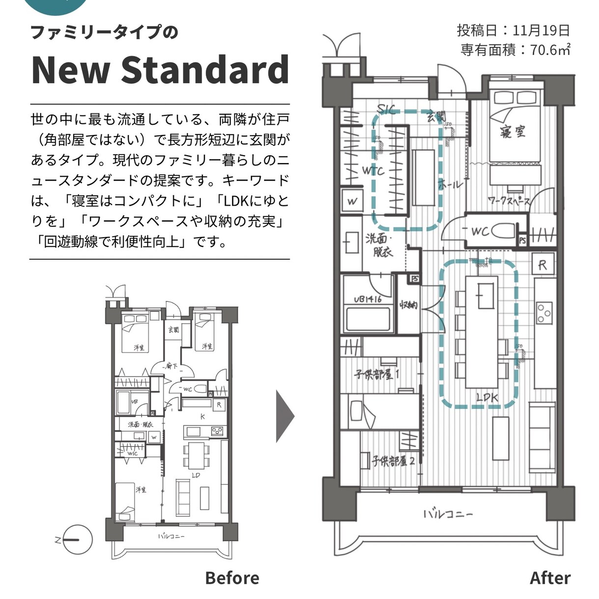 一級建築士が間取図でリノベ購入をロジカル検証します 3日納品。セカンドオピニオン歓迎。納得の検討材料を届けます！ イメージ7