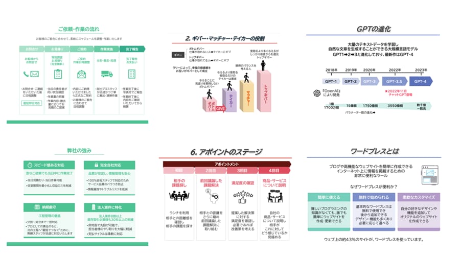 提案書・講演資料など様々な資料を作成いたします わかりやすい資料を丁寧に作成いたします！ イメージ4