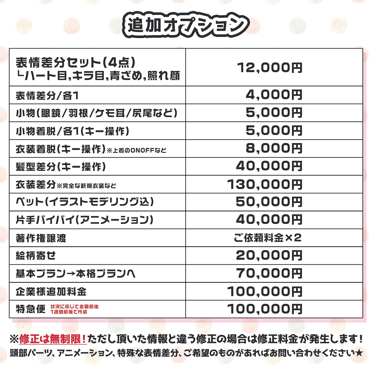 実績多数！最高品質Vtuber全行程制作します デビュー準備はこれひとつ！モデル・ロゴ・ミニキャラ全部対応！ イメージ7