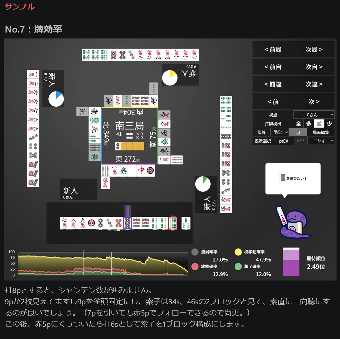 ラス率14%魂天がネット麻雀の牌譜検討を行います NAGA解析の悪手判断理由を圧倒的ラス回避率魂天が解説！ イメージ10