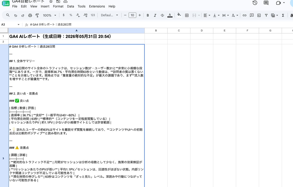 GA4レポートをAIで毎週自動生成ます 分析の手間ゼロ！AIが自動でレポート作成 イメージ3
