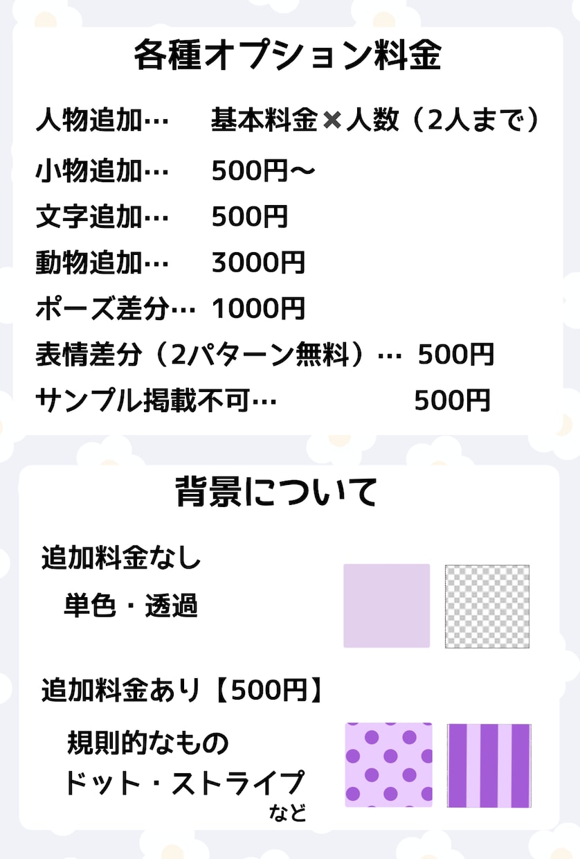 あなただけのSNS用アイコンを制作いたします きゅん！と胸にささるイラストを描きます♪ イメージ3